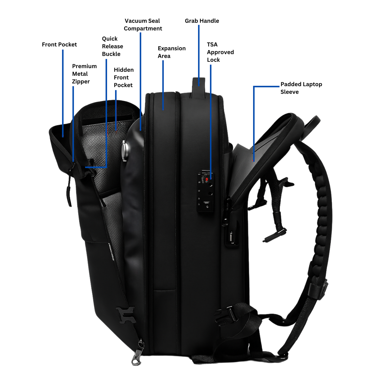 VoyageVac™ Premium